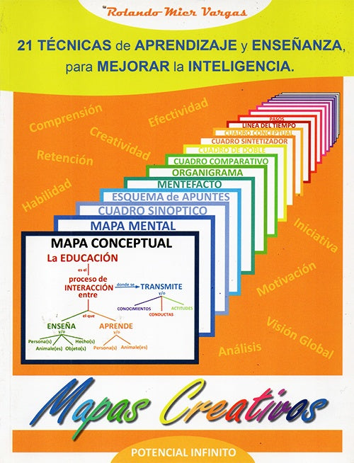 21 TECNICAS DE APRENDIZAJE Y ENSEÑANZA, PARA MEJORAR LA INTELIGENCIA | VARGAS ROLANDO MIER