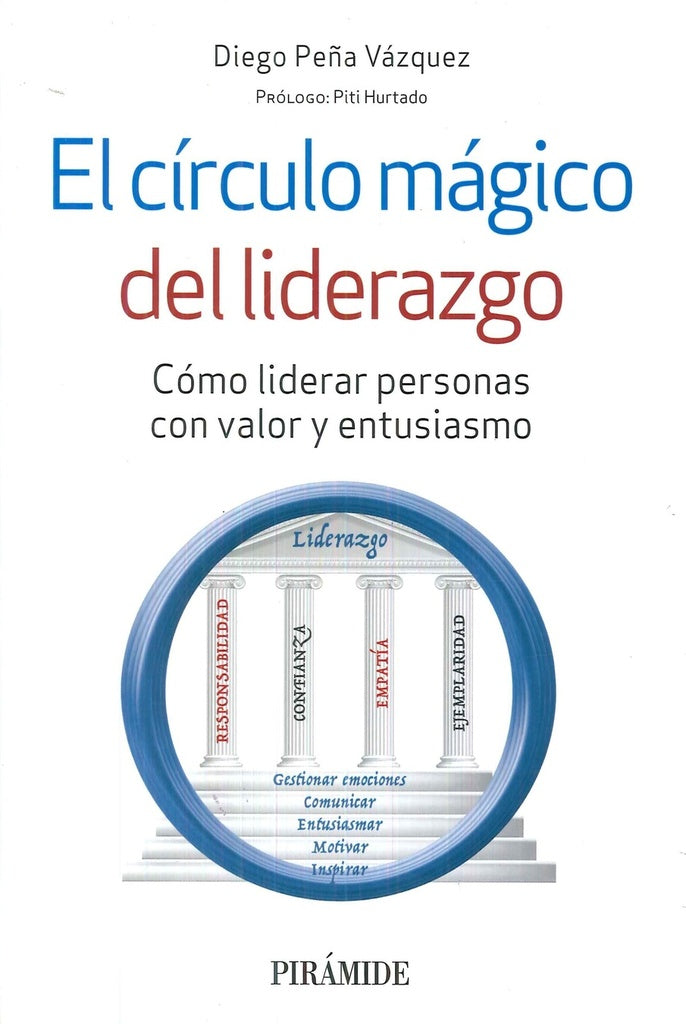 CIRCULO MAGICO DEL LIDERAZGO, EL | DIEGO PEÑA VAZQUEZ