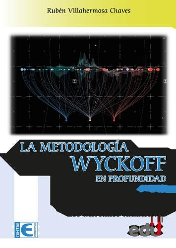 METODOLOGIA WYCKOFF EN PROFUNDIDAD. | RUBEN VILLAHERMOSA CHAVES