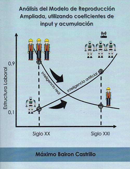 ANALISIS DEL MODELO DE REPRODUCCION AMPLIADA,UTILIZANDO COEFICIENTES DE INPUT Y ACUMULACION | MAXIMO BAIRON CASTRILLO