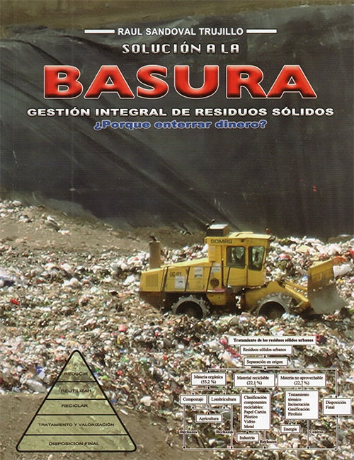 SOLUCION A LA BASURA. Gestión Integral de Residuos Sólidos | RAUL SANDOVAL TRUJILLO