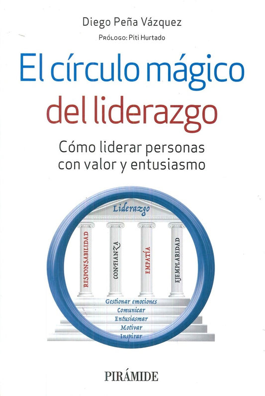 CIRCULO MAGICO DEL LIDERAZGO, EL | DIEGO PEÑA VAZQUEZ