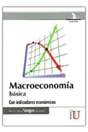 MACROECONOMIA BASICA CON INDICADORES ECONOMICOS  | MARTHA VARGAS