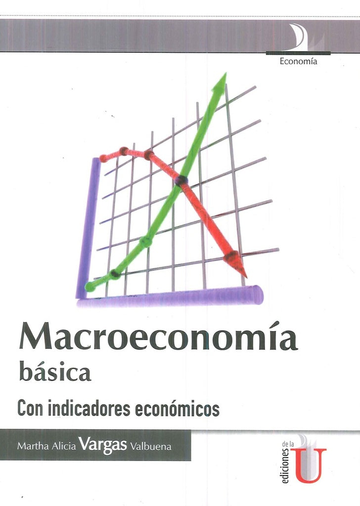 MACROECONOMIA BASICA CON INDICADORES ECONOMICOS  | MARTHA VARGAS