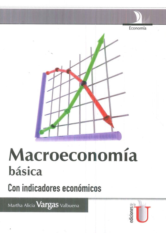 MACROECONOMIA BASICA CON INDICADORES ECONOMICOS  | MARTHA VARGAS