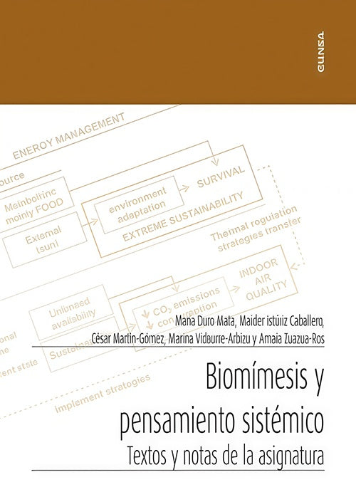 BIOMIMESIS Y PENSAMIENTO SISTEMICO | CESAR MARTIN GOMEZ