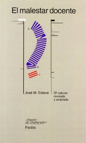 MALESTAR DOCENTE. Rebaja 70 Bs | JOSE ESTEVE