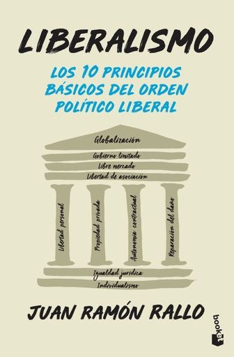 LIBERALISMO | JUAN RAMON RALLO