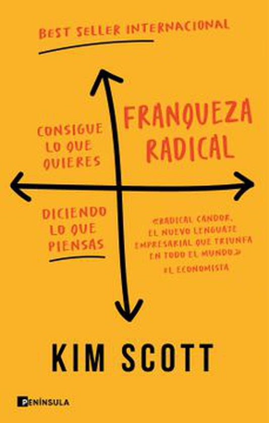 FRANQUEZA RADICAL | KIM SCOTT