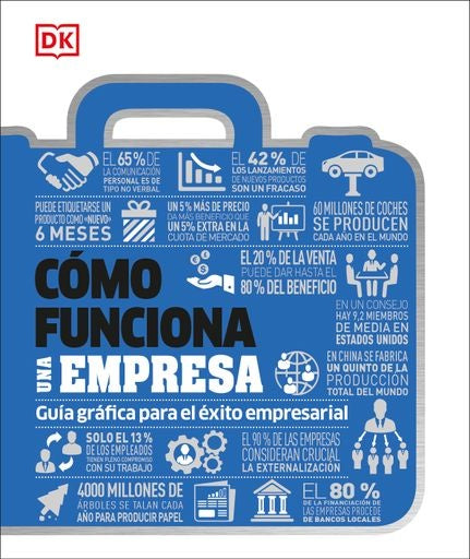 COMO FUNCIONA UNA EMPRESA. TAPA DURA | VARIOS